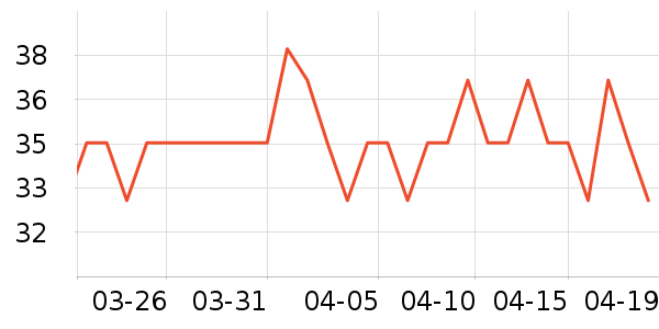 �����Ϳ���/�̲���ʷ�۸�