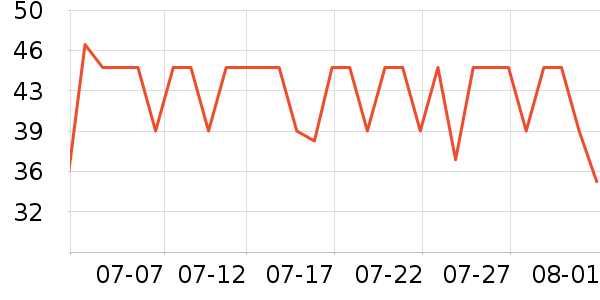 ͬ�����������廤����ʷ�۸�