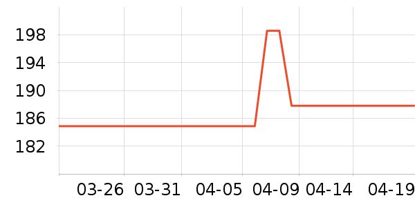 Ŧ������������ʷ�۸�