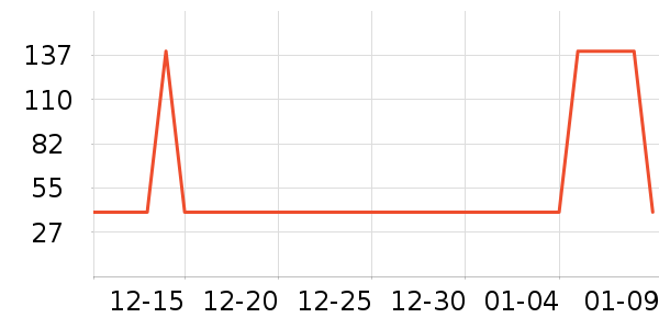 Ƥ���������п���ʷ�۸�