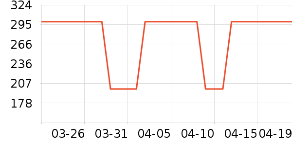 ��˾����װ/�����װ/��̨��װ��ʷ�۸�