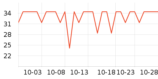 ������������ʷ�۸�