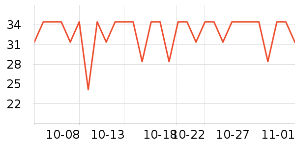 ������������ʷ�۸�