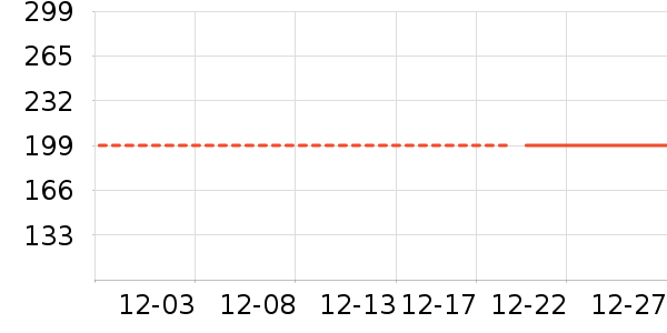 ѧ��Ь��ʷ�۸�