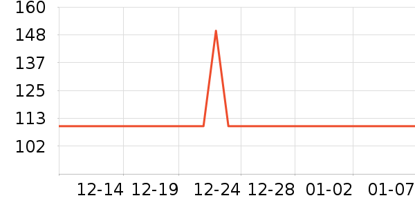 �����è ���п���ʷ�۸�