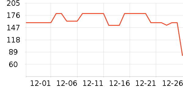 ����ū�п���ʷ�۸�