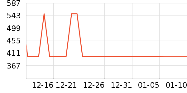 ŵʫ�������װ��ʷ�۸�