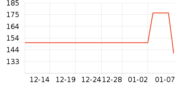 ���xӤ�׶�ά����/��������ʷ�۸�