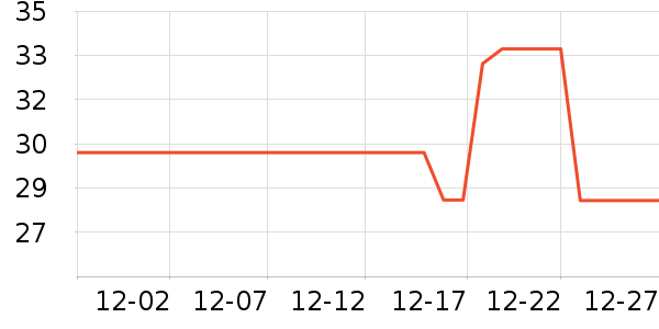 �������ҵƷ��ʷ�۸�