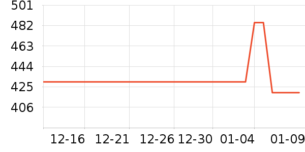 ��Ѱ�輸��ʷ�۸�