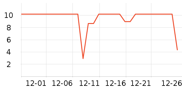 ������ͯ����/ͯ����ʷ�۸�