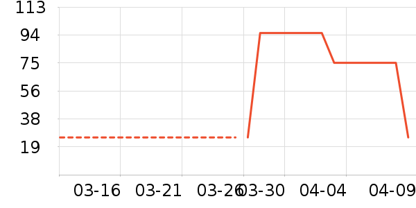 ͯ������ͯ������ʷ�۸�