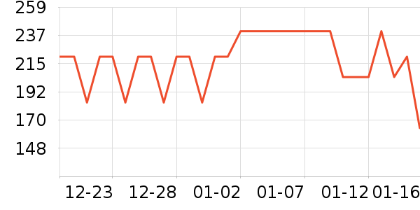 �����и�װ��ʷ�۸�