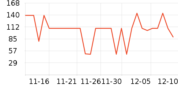 ���Ƕ����˶�Ь��ʷ�۸�