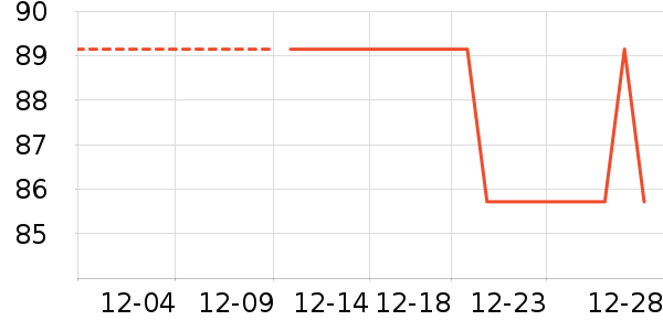 ��ľ��ţ�п���ʷ�۸�