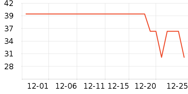 ���˲�ݮ��ʷ�۸�