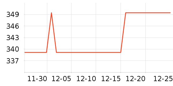 ����Ʒ���¹���ʷ�۸�