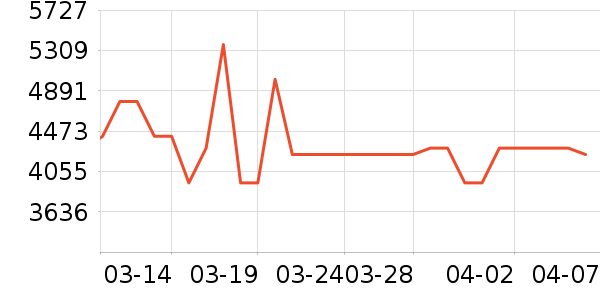 ��ɳ��ɳ����ʷ�۸�