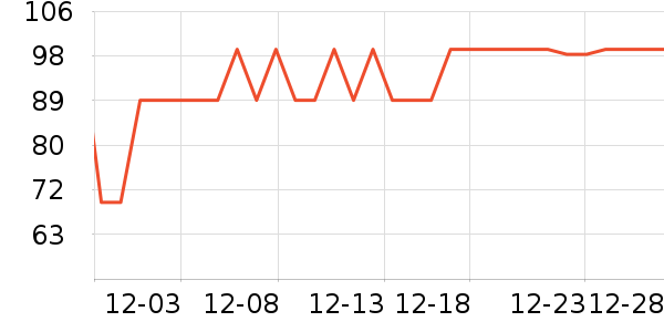 �׼ұ���/ˮ��/ˮ����ʷ�۸�