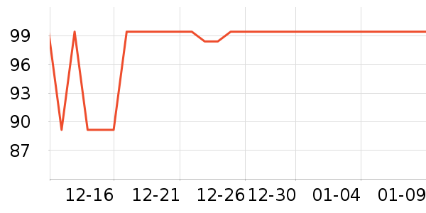 �׼ұ���/ˮ��/ˮ����ʷ�۸�