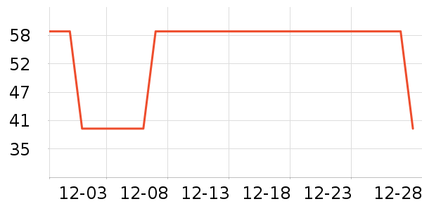 �ʼ���˱��±���ʷ�۸�