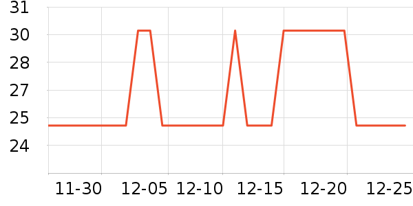 ����ݯ��������ʷ�۸�