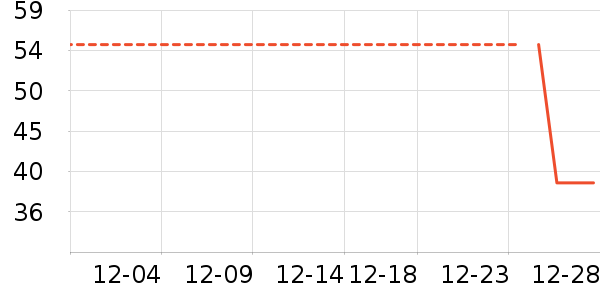 һĬ��Ʒ���� ��ʷ�۸�