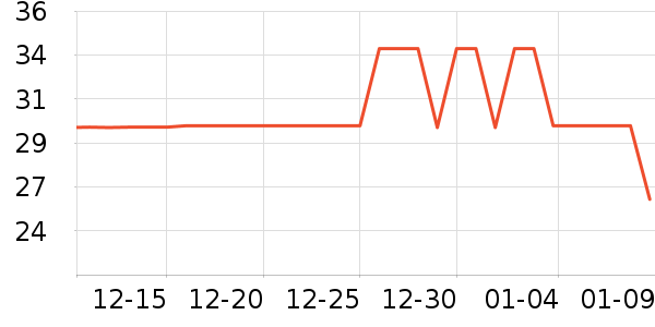 Kocotree��ͯ������ʷ�۸�