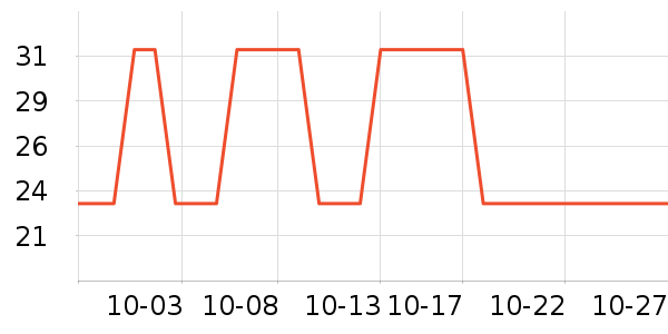 �ڿ�����������ʷ�۸�