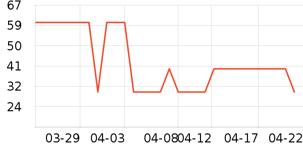 ˫ǹ���/�˰���ʷ�۸�