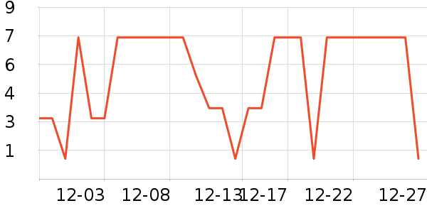 ����Ʒ�Ƴ��������ʷ�۸�