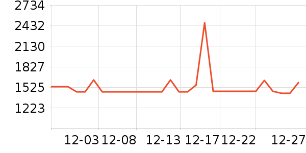 ���滧���װ��ʷ�۸�