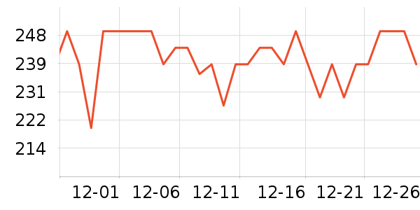 ϲ��Ӥ���̷���ʷ�۸�