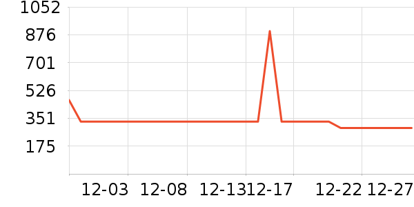 �������˶�Ь��ʷ�۸�