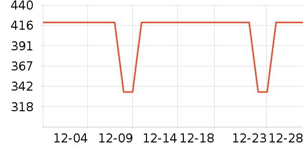 ������ˮ����ʷ�۸�