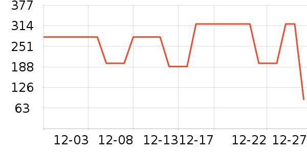 ��������ʿ��Ь��ʷ�۸�