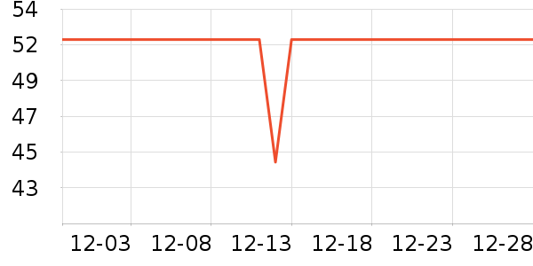 è��Ůʿ�ڿ���ʷ�۸�