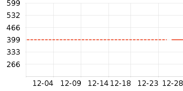 ����������װ��ʷ�۸�