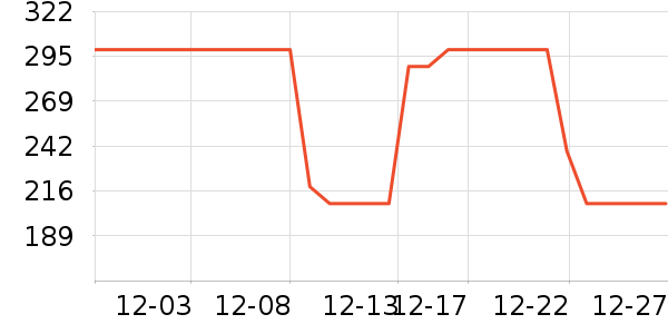 ��������������ʷ�۸�