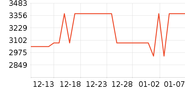 ÿ��ϴ�����ʷ�۸�