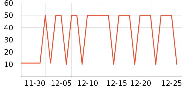 ����ģ����ʷ�۸�