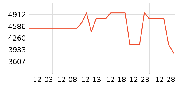 ��ɨ�ػ�������ʷ�۸�