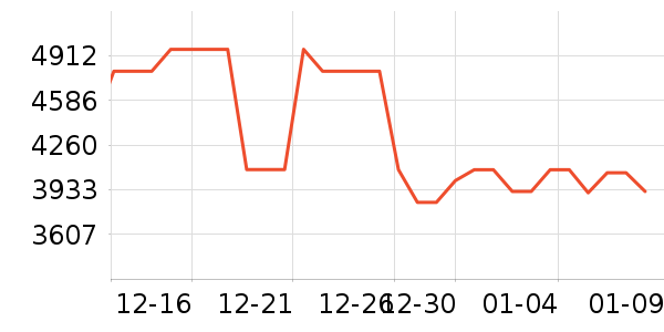 ��ɨ�ػ�������ʷ�۸�