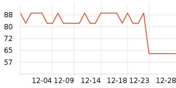 �ձ�������������ʷ�۸�