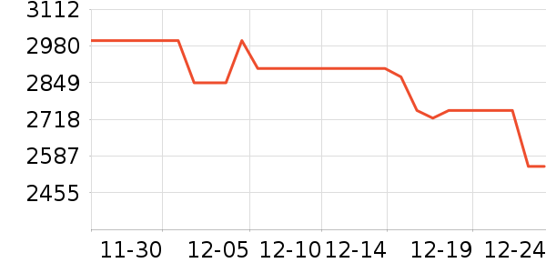 VOOKɽ�س�/��·����ʷ�۸�