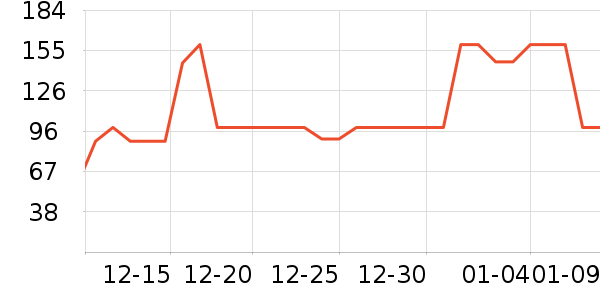 ����ϲ����/��������ʷ�۸�