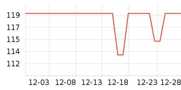 �źͰ칫�ľ���ʷ�۸�