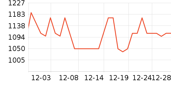 ������ԡ������ʷ�۸�