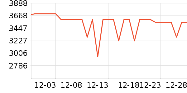 ��Ϊ�ֻ���ʷ�۸�