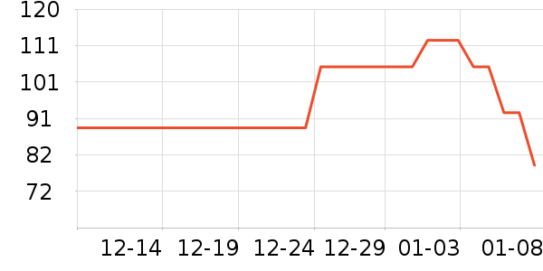 ��ӡ��Ʒ��Ʒ���� ��ʷ�۸�